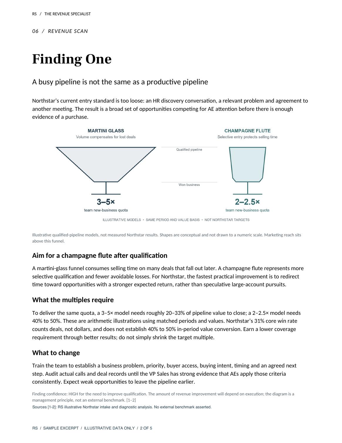 Northstar People — Revenue Scan — excerpt page 2